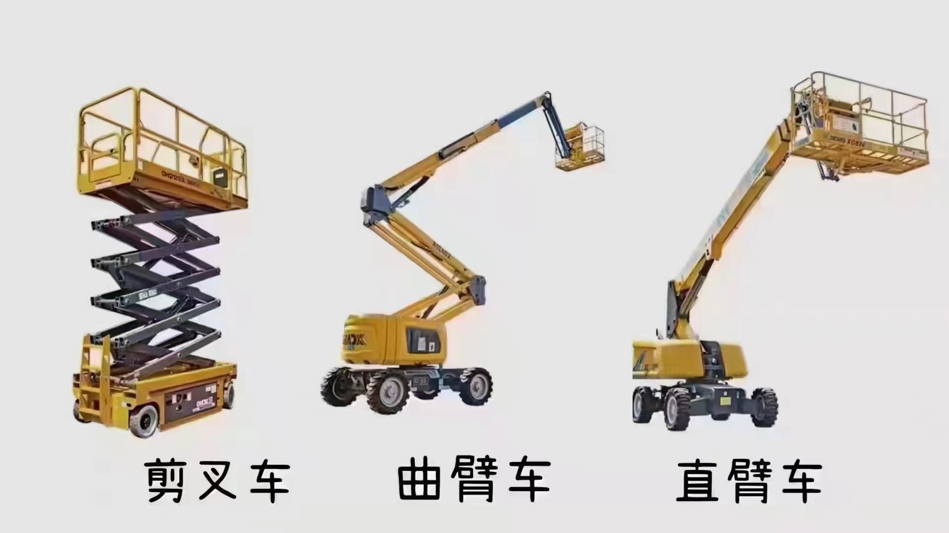四川升降平台租赁可提供日租、周租、月租、年租等多种租赁方式